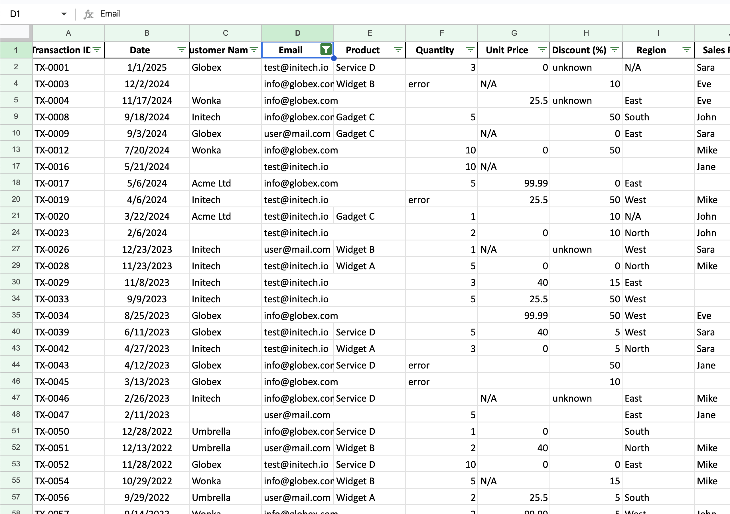 Manual spreadsheets 3